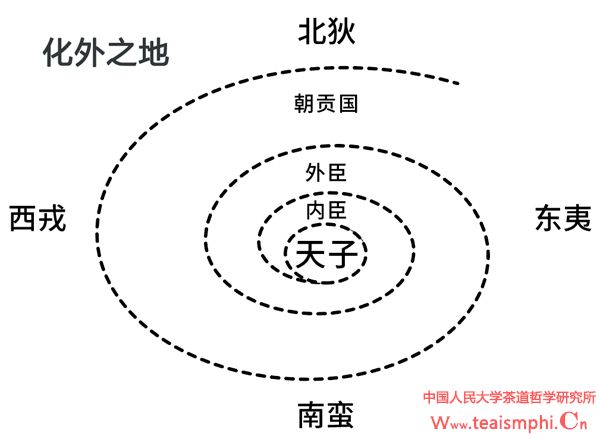 周瑞春：从夷夏到天下：公海赌赌船官网jc710共同体之路