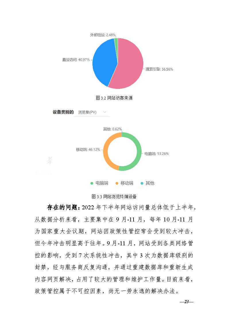 中国人民大学公海赌赌船官网jc7102022年下半年工作简报（总第6期）