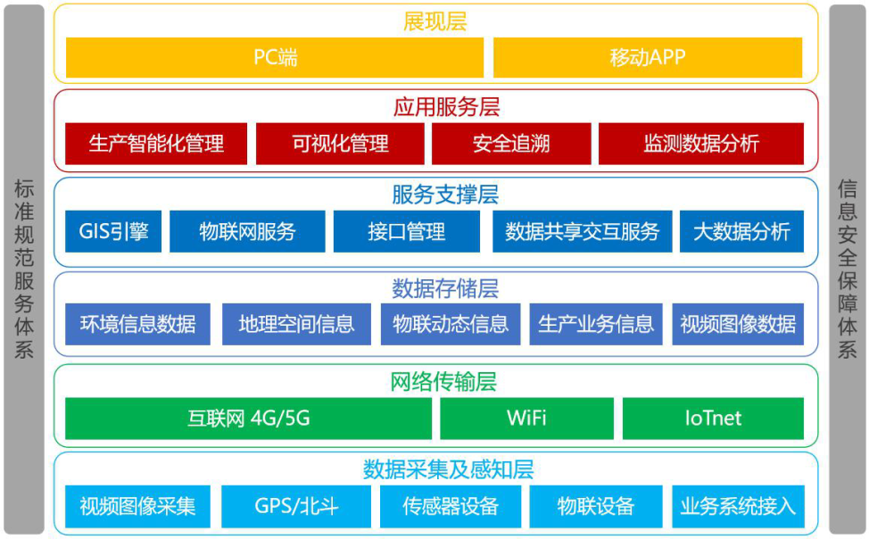 郑宁：意义的自我创生——论茶产业现代化发展的别样可能